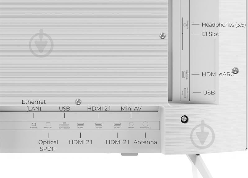 Телевизор Kivi 43U760QW - фото 8