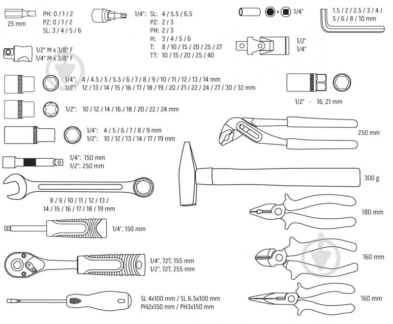Набор ручного инструмента NEO tools 122 шт. 10-196 - фото 10 Набор ручного инструмента NEO tools 122 шт. 10-196 - фото 10