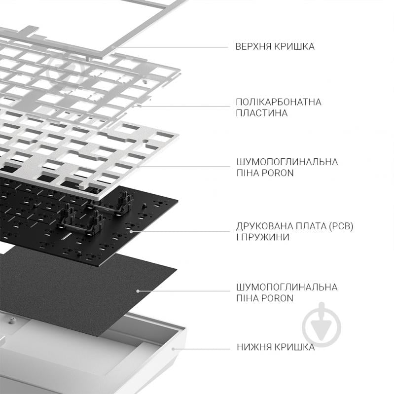 Клавиатура игровая Dark Project ALU81 (DPKB_NOSTRA_81_ANSI_WHITE_UA) white - фото 9