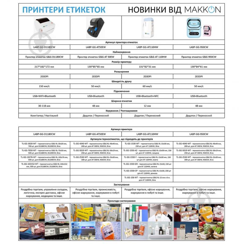 Принтер этикеток G&G 950CW голубой - фото 4