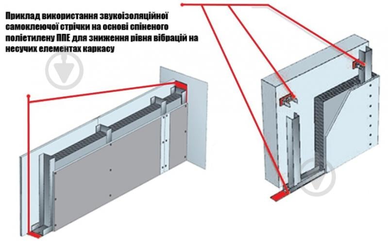 Звукоізоляційна самоклейка стрічка ППЕ 50 мм 15 м Isolon - фото 2