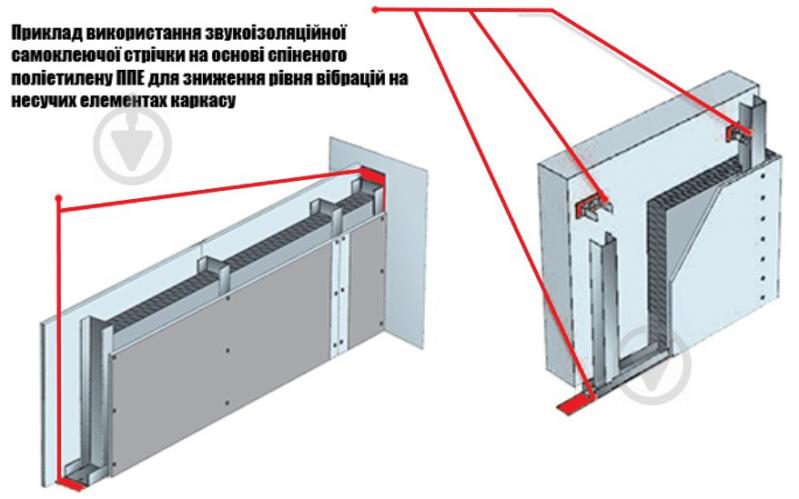 Звукоизоляционная самоклеющаяся лента ППЭ 70 мм 15 м Isolon - фото 2