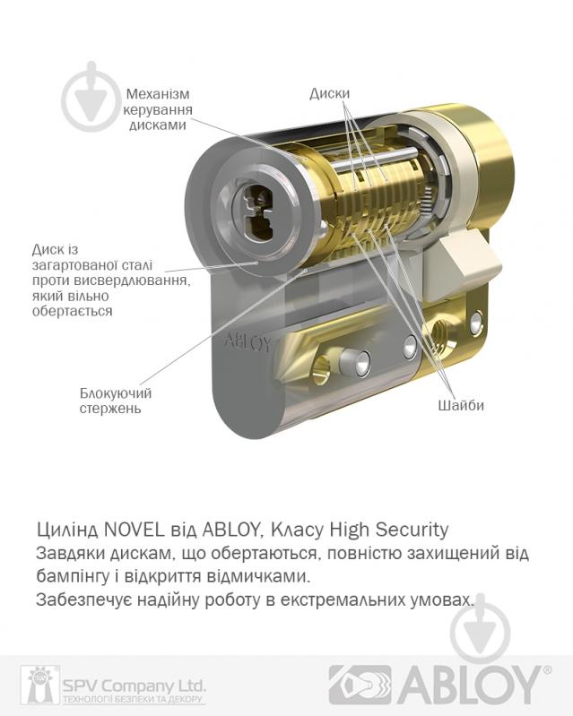 Циліндр Abloy NOVEL CY 323 UT MCR 42.5x42.5 ключ-вороток 89 мм матовий хром - фото 4