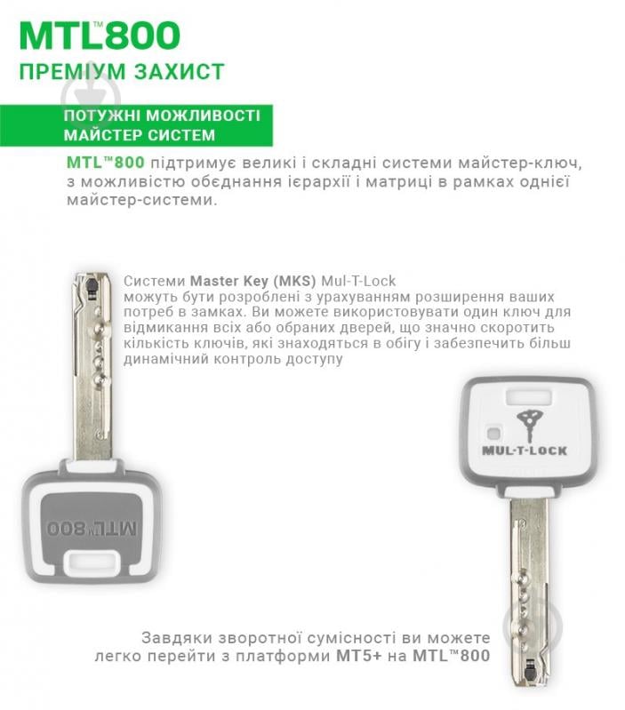 Циліндр Mul-T-Lock MTL800/MT5+ 31x35 ключ-вороток 66 мм нікель сатин - фото 6