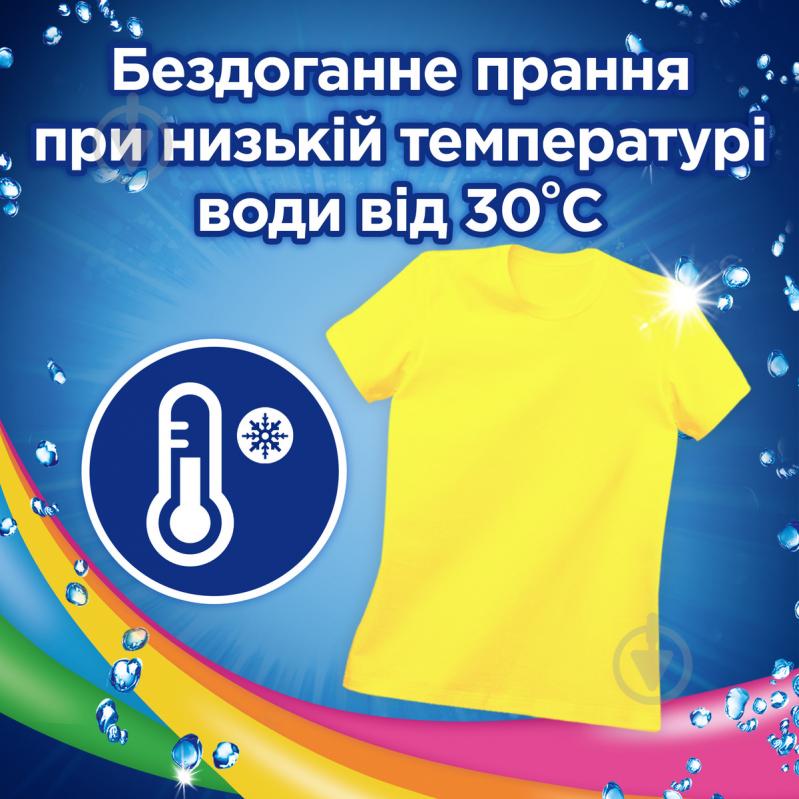 Капсули для машинного прання Losk Колір Дуо (1+1) 52 шт. - фото 6