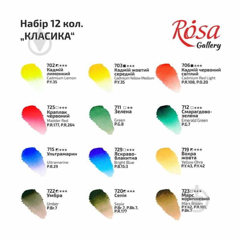 Набір акварельних фарб Класика 12 кольорів кювета 2,5 мл 340012 ROSA Gallery - фото 2