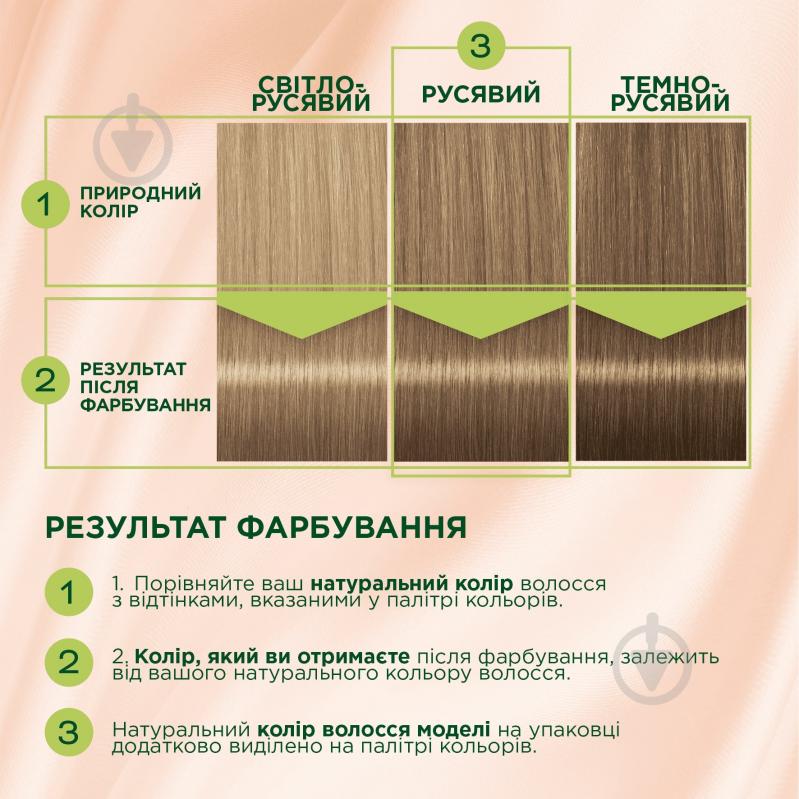 Фарба для волосся Palette Naturals Naturals 6-0 темно-русявий 110 мл - фото 9