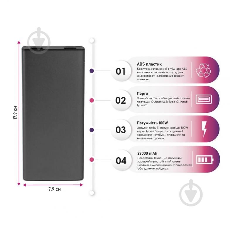 Повербанк TheGeneral Trivor 27000 mAh graphite (40012122-11) Trivor 100W Fast Charge PD - фото 3 Повербанк TheGeneral Trivor 27000 mAh graphite (40012122-11) Trivor 100W Fast Charge PD - фото 3