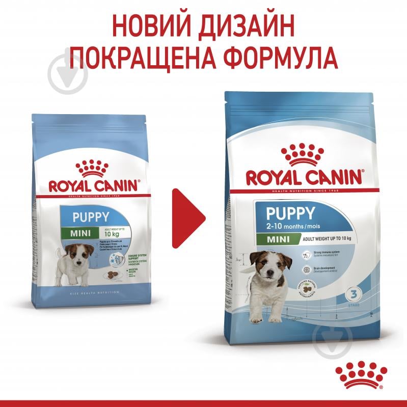 Корм сухой для щенков для малых пород Royal Canin Mini Puppy 0,8 кг (домашняя птица, рис, кукуруза) 800 г - фото 2