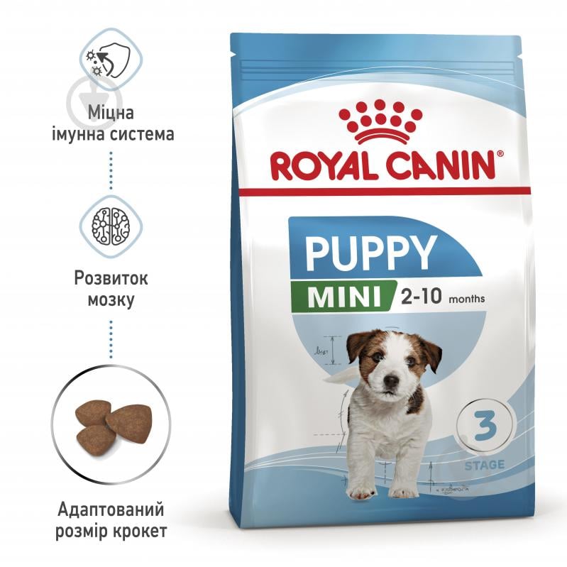 Корм сухой для щенков для малых пород Royal Canin Mini Puppy 0,8 кг (домашняя птица, рис, кукуруза) 800 г - фото 3