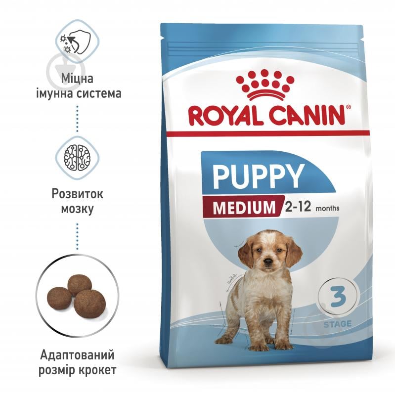 Корм сухой Royal Canin MEDIUM PUPPY 4 кг (домашняя птица, рис, кукуруза) 4 кг - фото 3