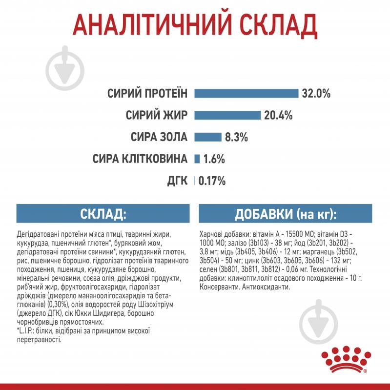 Корм сухой Royal Canin MEDIUM PUPPY 4 кг (домашняя птица, рис, кукуруза) 4 кг - фото 8