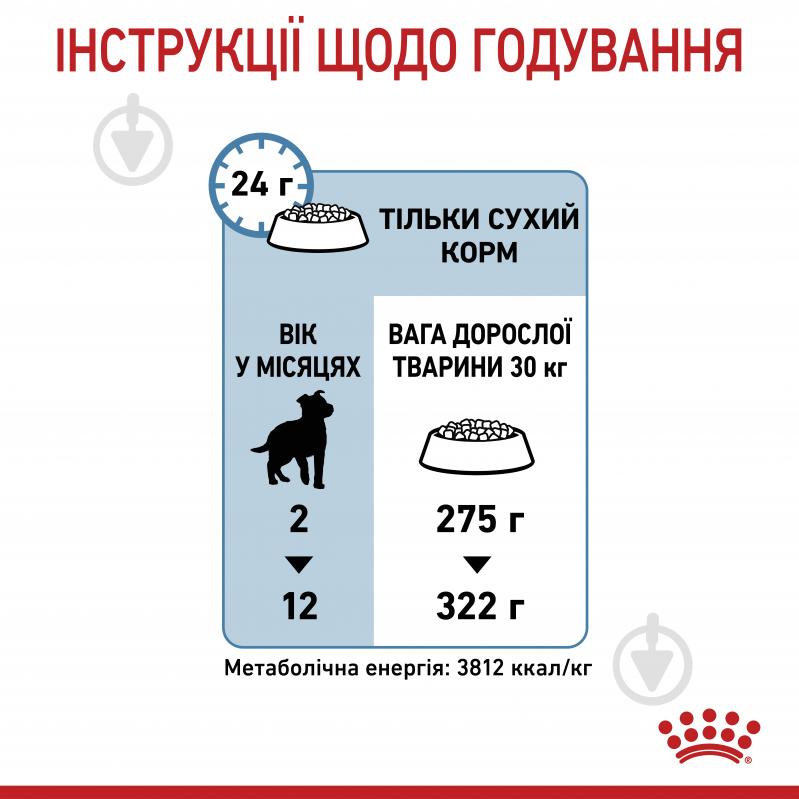 Корм сухий для цуценят для крупних порід Royal Canin MAXI PUPPY 4 кг (свійська птиця, рис, кукурудза) 4 кг - фото 9