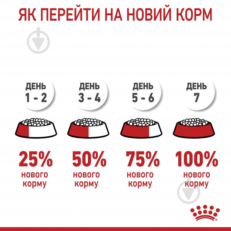 Корм сухий для цуценят для крупних порід Royal Canin MAXI PUPPY 4 кг (свійська птиця, рис, кукурудза) 4 кг - фото 10