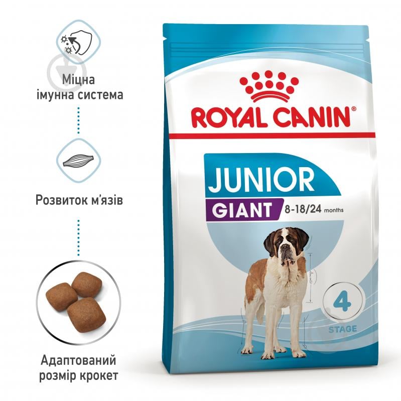 Корм сухой Royal Canin GIANT JUNIOR 15 кг (домашняя птица, рис, кукуруза) 15 кг - фото 4