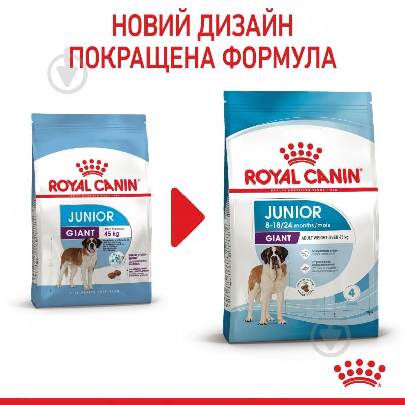 Корм сухой Royal Canin GIANT JUNIOR 15 кг (домашняя птица, рис, кукуруза) 15 кг - фото 2