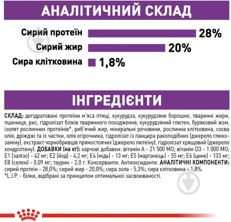 Корм сухий для дорослих собак для гігантських порід Royal Canin GIANT ADULT 15 кг (свійська птиця, рис, кукурудза) 15 кг - фото 6