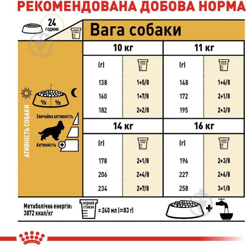 Корм сухий для дорослих собак для середніх порід Royal Canin COCKER ADULT (Кокер Едалт), 3 кг (свійська птиця, рис, - фото 6