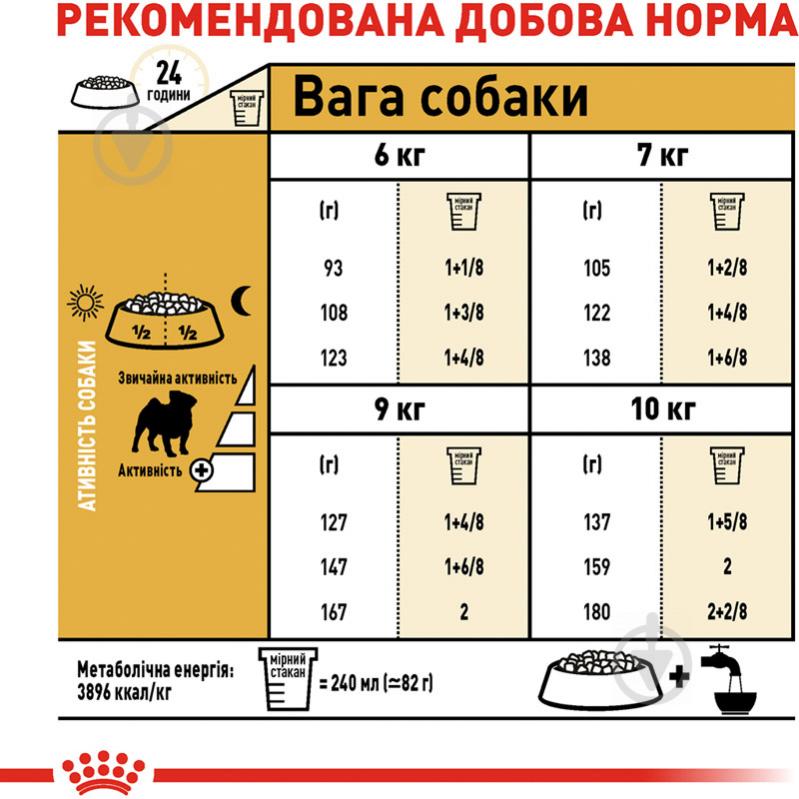 Корм сухой для взрослых собак для средних пород Royal Canin PUG ADULT 0,5 кг (домашняя птица, рис, кукуруза) 500 г - фото 6