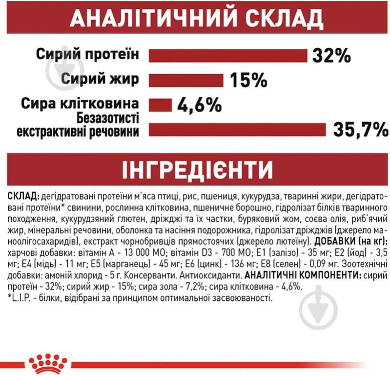 Корм сухий для домашніх та вуличних кішок Royal Canin Fit 32 свійська птиця, рис 400 г - фото 7