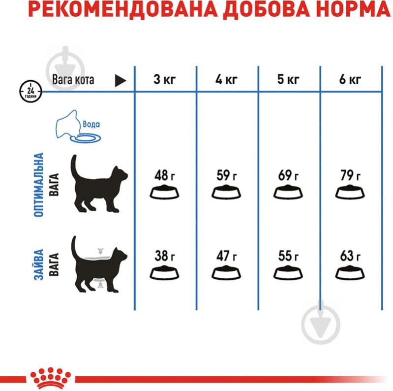 Корм сухий дієтичний для дорослих котів віком від 12 місяців для обмеження набо - фото 6