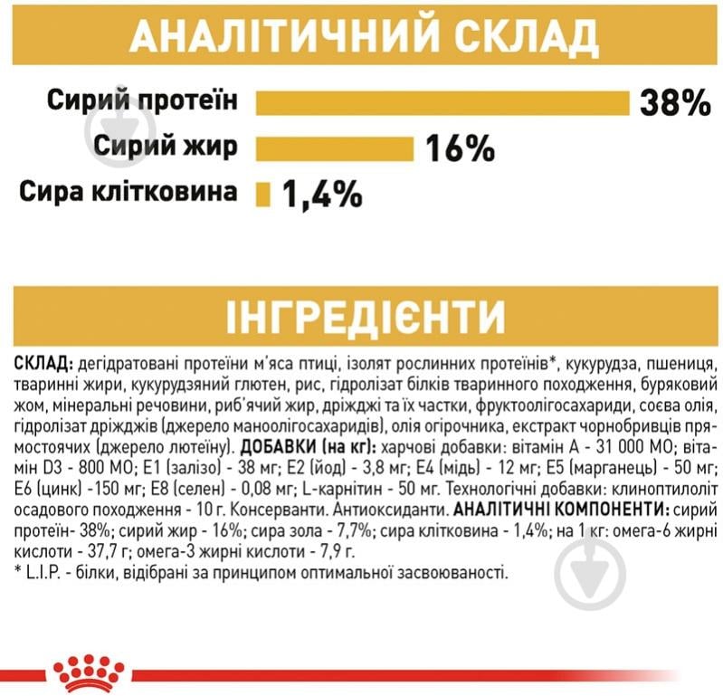 Корм сухой для взрослых кошек сиамской породы Royal Canin Siamese Adult домашняя птица, кукуруза, рис 400 г - фото 8