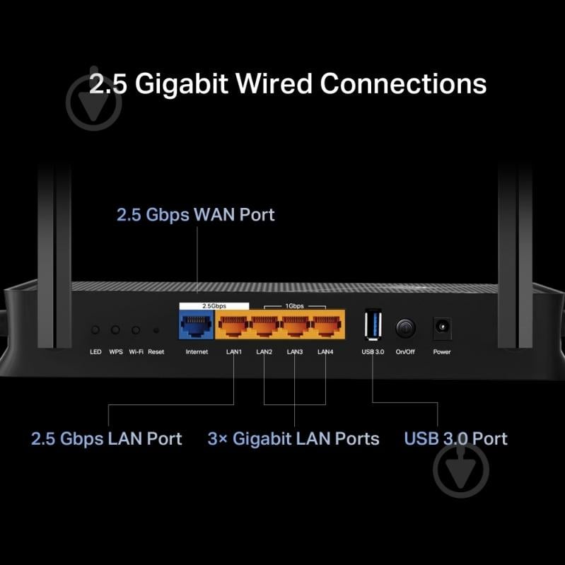 Маршрутизатор TP-Link Archer BE230 - фото 7