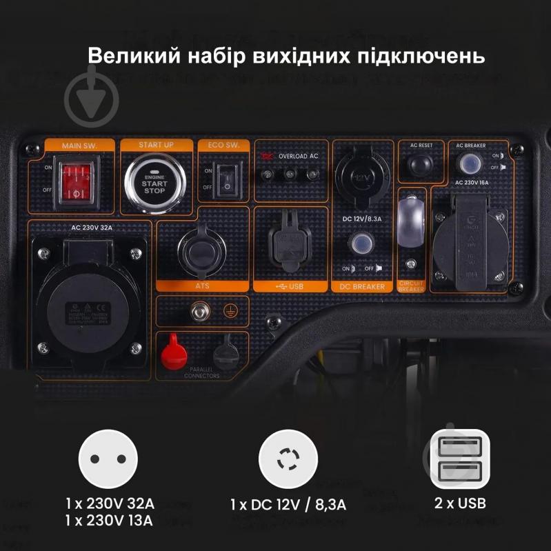Генератор инверторный MaXpeedingRODS 5 кВт / 5,5 кВт MXR6000 - фото 8
