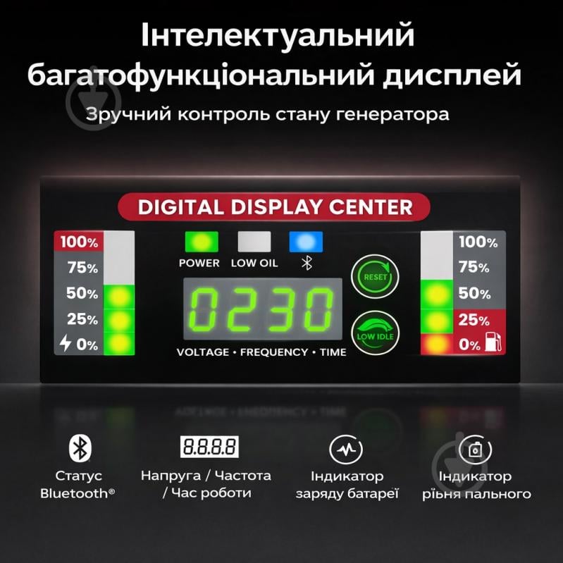 Генератор інверторний MaXpeedingRODS 5 кВт / 5,5 кВт MXR6000GT - фото 8