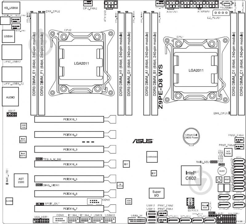 Серверна материнська плата Asus Z9PE-D8-WS (Socket 2011, Intel C602, EEB) - фото 5