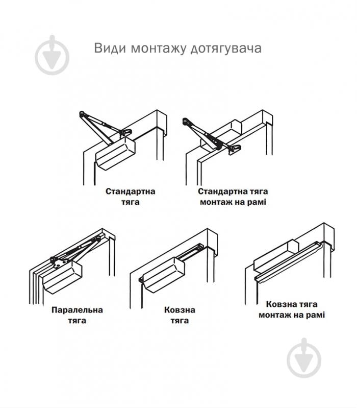 Доводчик дверний RYOBI D-2005V BC STD_ARM EN_3/4/5 з вітровим гальмом темно-коричневий 100 кг - фото 11