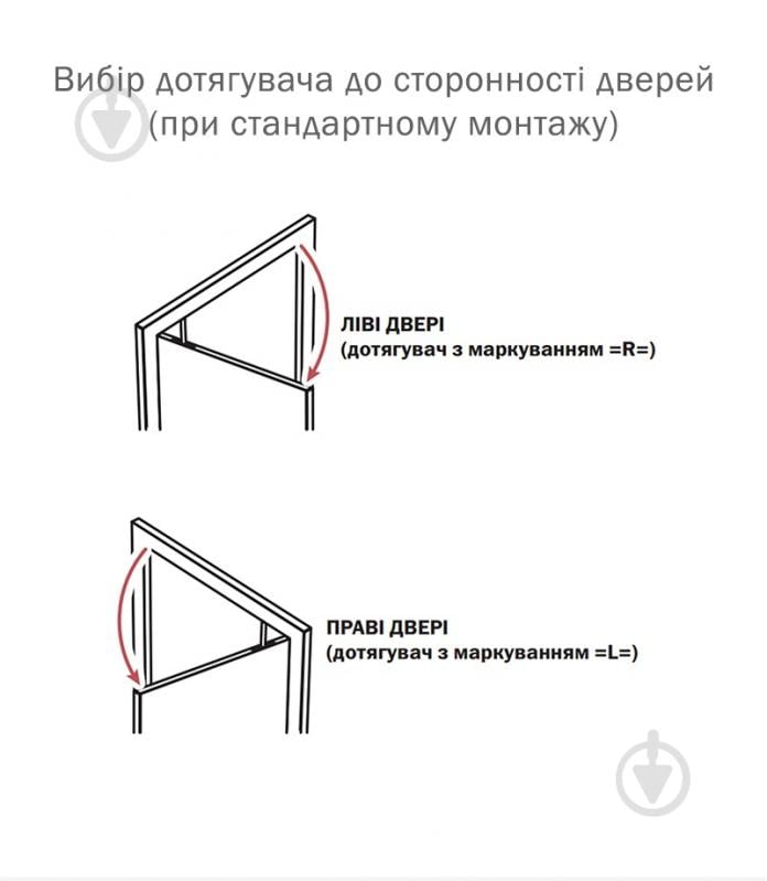 Доводчик дверний RYOBI COU-52_R SLD_ARM EN_2 сталь 45 кг - фото 6