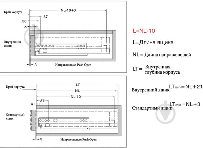 Напрямна Muller PO L-500 мм Profi Line 21100 - фото 3