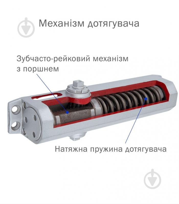 Доводчик дверний RYOBI D-2005V BC STD_ARM EN_3/4/5 з вітровим гальмом чорний 100 кг - фото 5