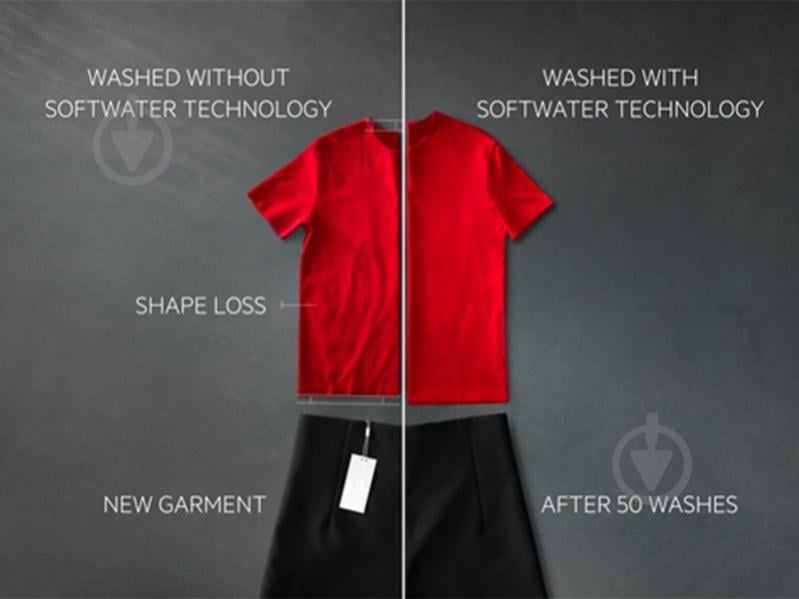 Пральна машина AEG LFR95166UU - фото 10