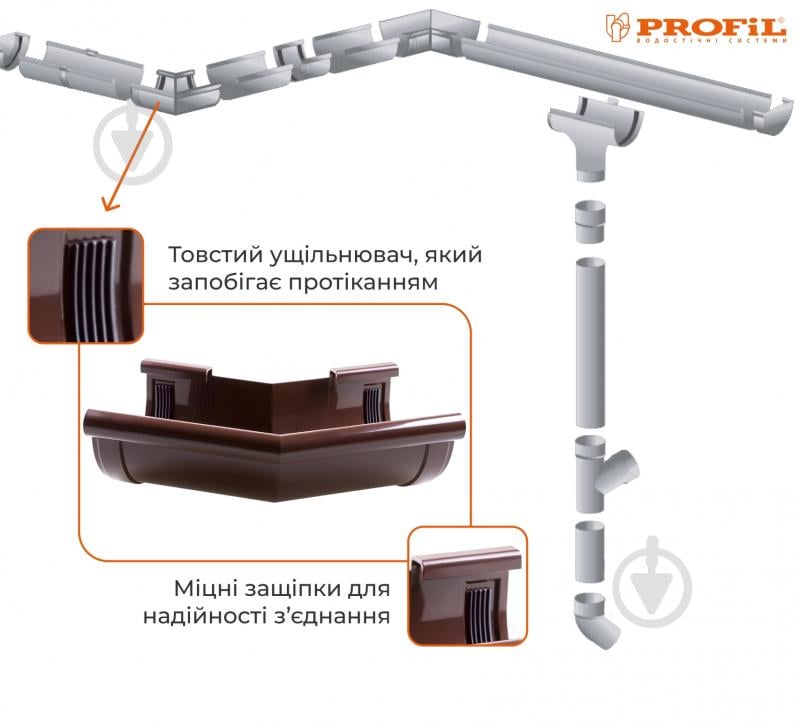Угол наружный PROFiL коричневый - фото 2
