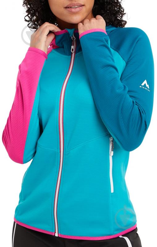 Джемпер McKinley 419948-900609 р.40 блакитний - фото 1 Джемпер McKinley 419948-900609 р.40 блакитний - фото 1