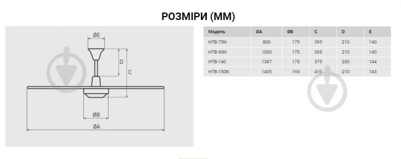 Вентилятор Soler&Palau HTB-150 RC (230V 50/60) потолочный с пультом настенным - фото 4