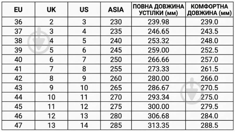 Ботинки рабочие WORKSHOP WORKSHOP р.45 5358801045 черный - фото 4