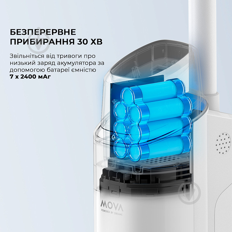 Пылесос аккумуляторный DREAME Mova K10 BVC-T8A white - фото 3