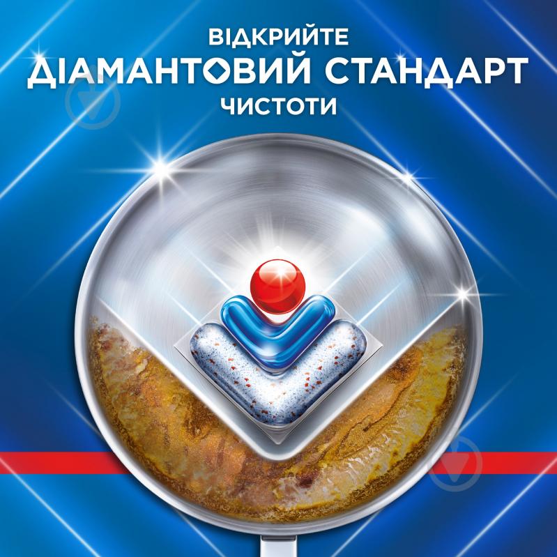 Капсулы для посудомоечных машин Finish Ultimate Plus 64 шт. - фото 13 Капсулы для посудомоечных машин Finish Ultimate Plus 64 шт. - фото 13
