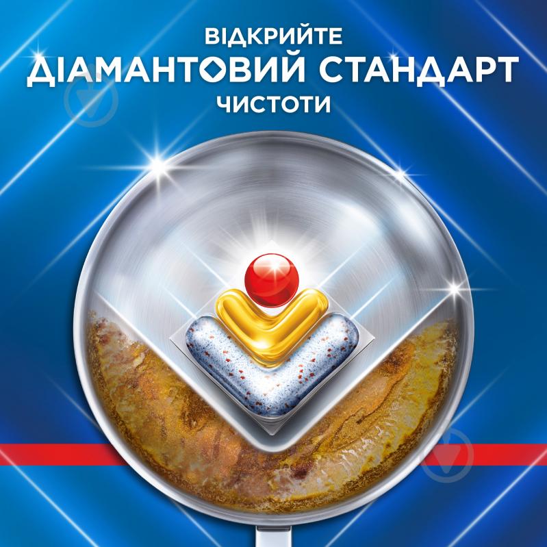 Капсули для посудомийних машин Finish Ultimate Plus Лимон 83 шт. - фото 5