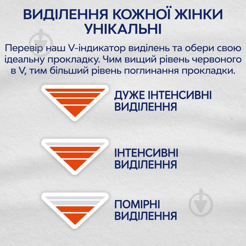 Прокладки гігієнічні Libresse Натуральна турбота нормал 18 шт. - фото 6