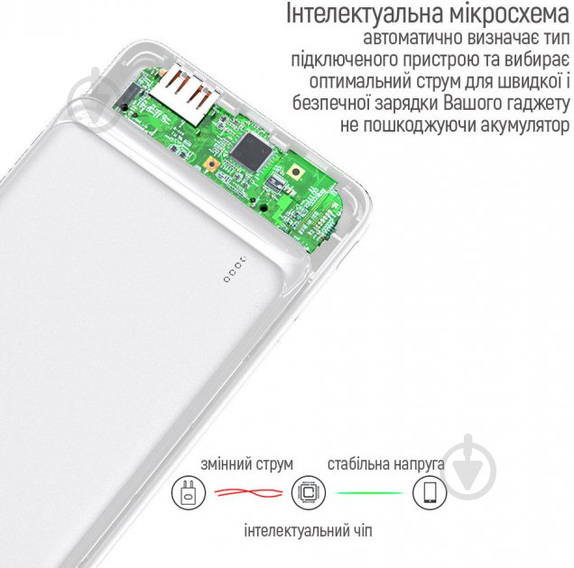 Повербанк ColorWay Slim USB QC3.0 + USB-C PD 18W 10000 mAh white (CW-PB100LPG3WT-PD) - фото 11