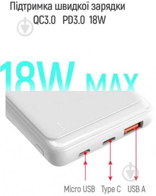 Повербанк ColorWay Slim USB QC3.0 + USB-C PD 18W 10000 mAh white (CW-PB100LPG3WT-PD) - фото 9