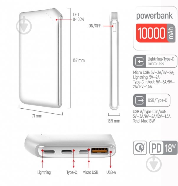 Повербанк ColorWay Soft touch Ligthning + USB QC3.0 + USB-C PD 18W 10000 mAh white (CW-PB100LPE3WT-PD) - фото 5