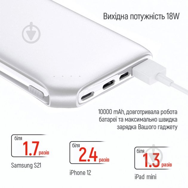 Повербанк ColorWay Soft touch Ligthning + USB QC3.0 + USB-C PD 18W 10000 mAh white (CW-PB100LPE3WT-PD) - фото 7