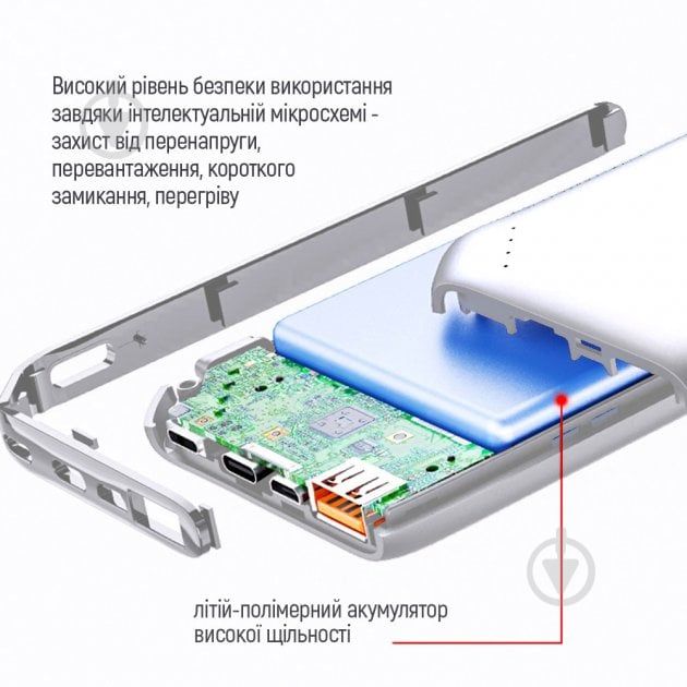 Повербанк ColorWay Soft touch Ligthning + USB QC3.0 + USB-C PD 18W 10000 mAh white (CW-PB100LPE3WT-PD) - фото 8