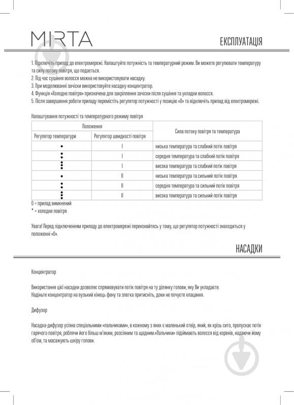 Фен Mirta HD-4550 - фото 6