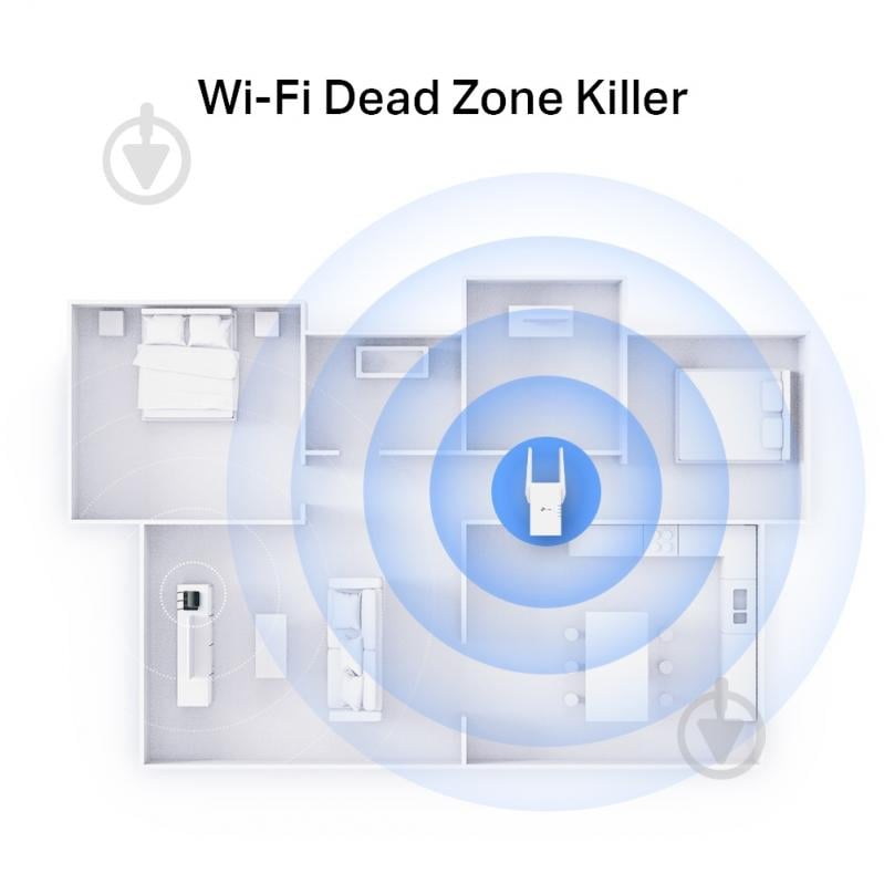 Ретранслятор TP-Link RE705X - фото 5